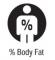 % tělesného tuku