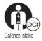 Doporučený příjem kalorií (DCI) 